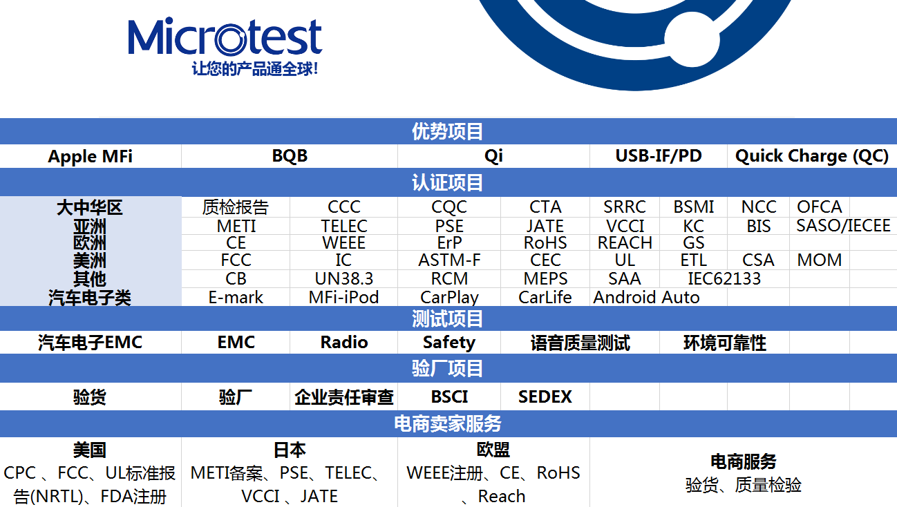 中文版業(yè)務介紹1206.png